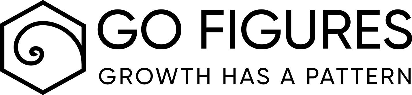 go figures logo which has a spiral integrating to a hexagon shape. This represents how growth has a pattern: there has to be some spiraling and experiments before you can switch to steady incremental optimisation.